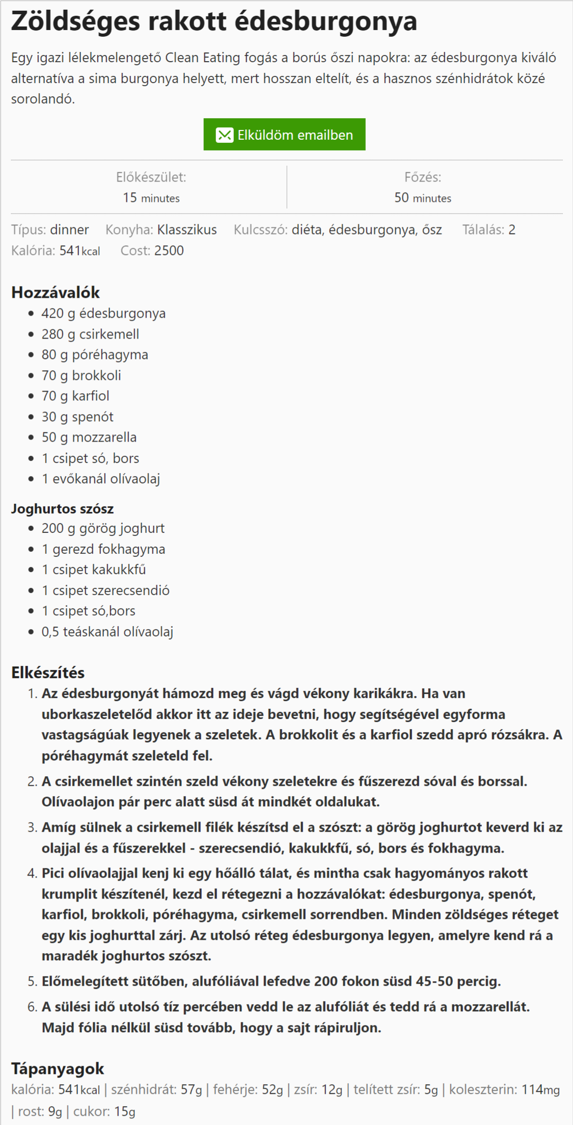 Zöldséges rakott édesburgonya – Clean Eating Magyarország – cleaneating.hu_rövid